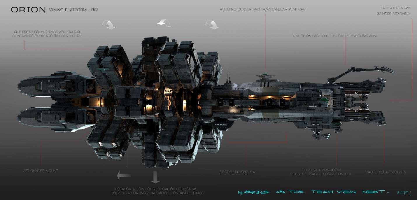 RSI Orion